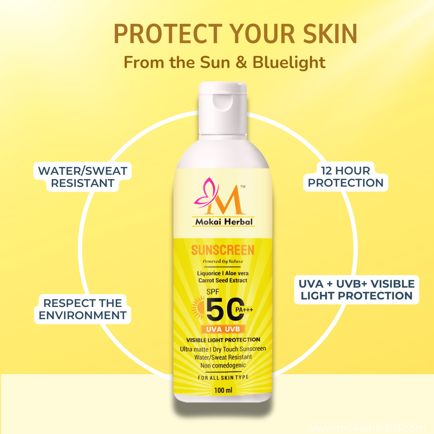 Special Combo 4 in 1 of Facewash + Body Lotion + Faceserum + Sunscreen (50% off)