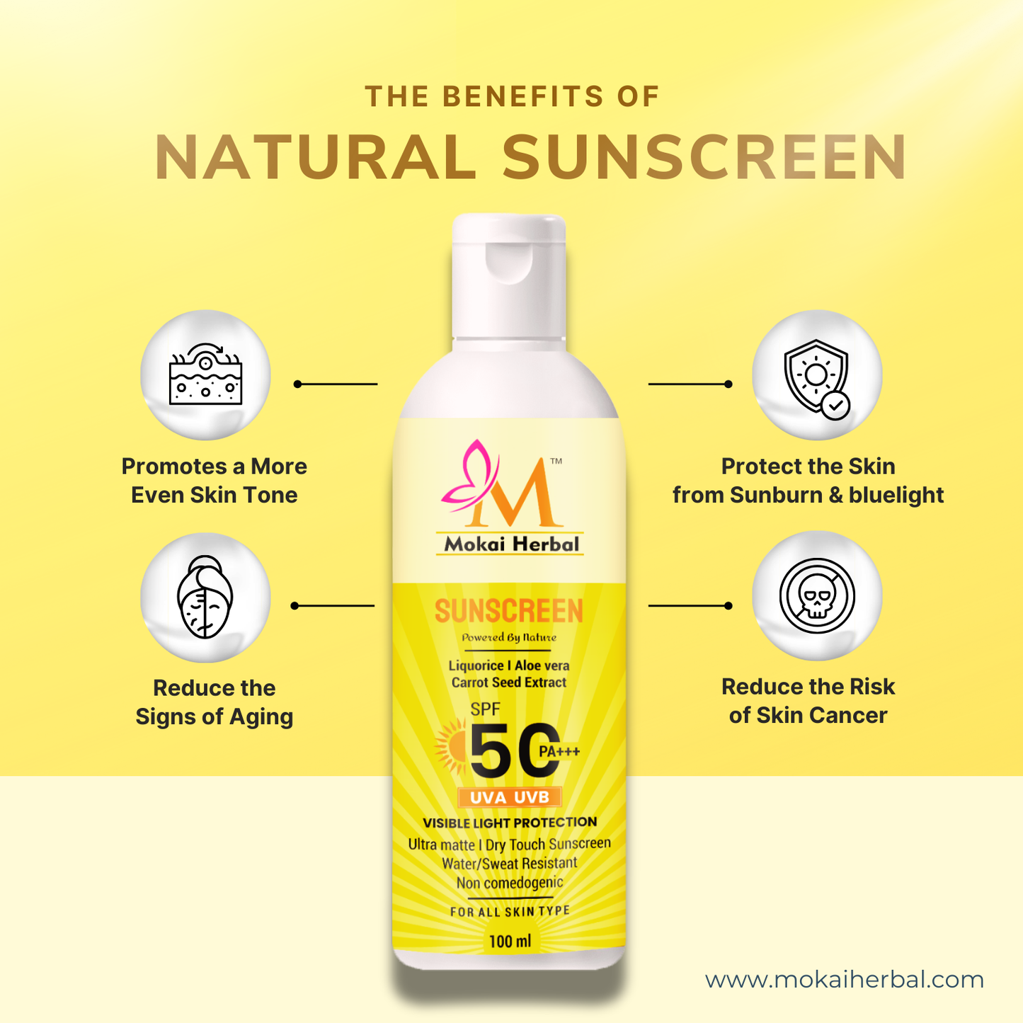 Natural Sunscreen SPF 50 PA+++ Ultra Matte & Dry Touch (50% off)