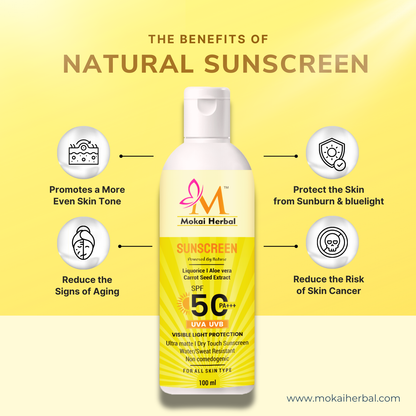Natural Sunscreen SPF 50 PA+++ Ultra Matte & Dry Touch (50% off)